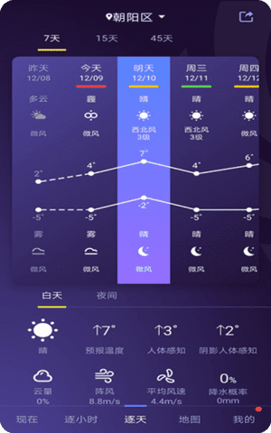 中国天气2021最新版截图2