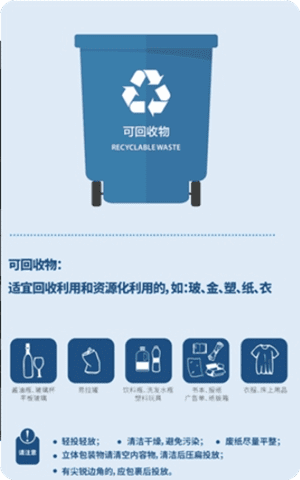 上海垃圾分类指南截图1