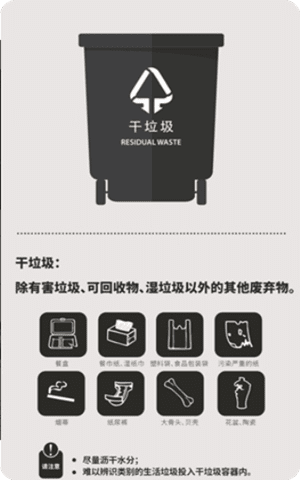 上海垃圾分类指南截图2